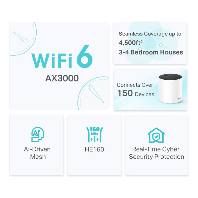 Tp-link Deco X55 2-pack Doble Banda Wifi6 Mesh Ax3000