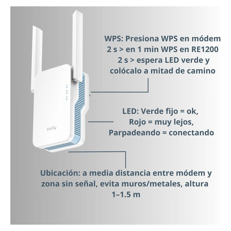 Extensor Wifi Ac1200 Repetidor Wifi Doble Banda 1200mbps Con Puerto Ethernet Mesh Compatible Con Todos Los Routers Cudy Re1200 Cobertura Amplificador Señal Wifi 5