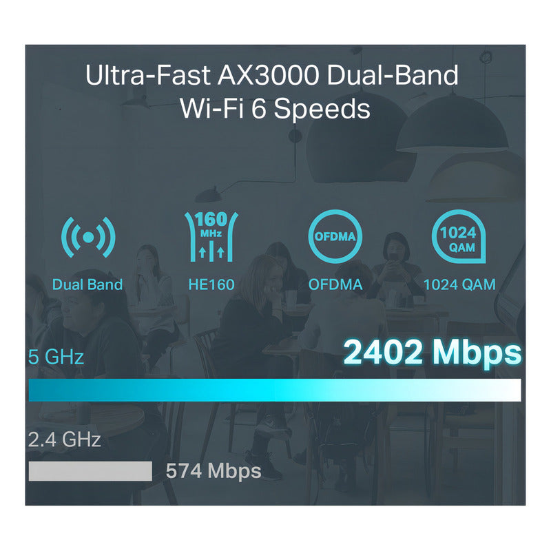 Router Omada Vpn / Sdn Multi-wan Gigabit / 1 Puerto Wan Sfp
