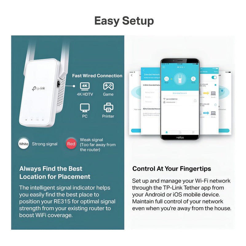 Tp-link Re315 Extensor De Rango Wifi5 Ac1200 Doble Banda Blanco