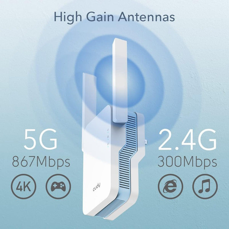 Access Point Cudy Re1200 Blanco 220v