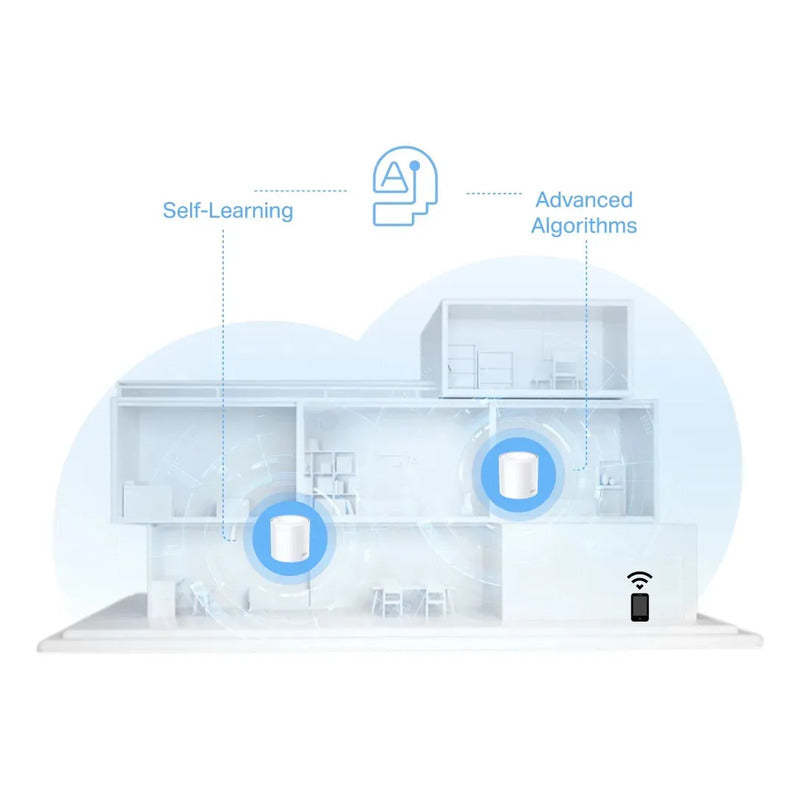 Kit 3 Wi-fi Mesh Tp-link Deco W4500 Ac1200 Cobertura Total