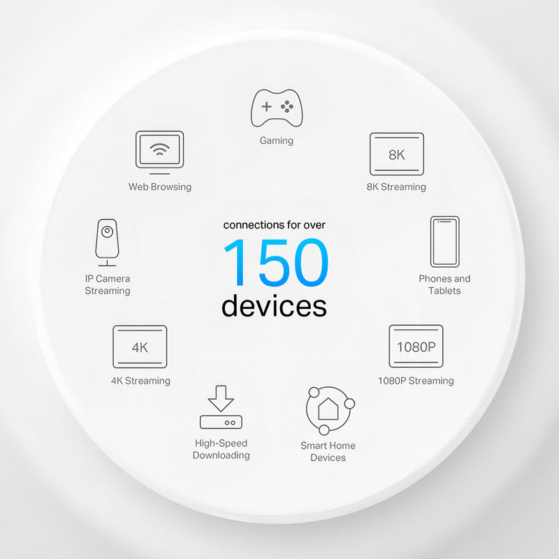 Sistema Wi-fi Mesh Tp-link Deco X50 Wifi6 Poe 3000mbps Pack3 Color Blanco