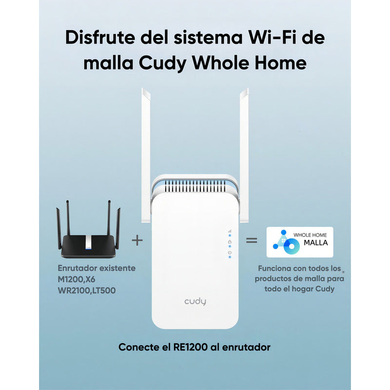 Extensor Wifi Ac1200 Repetidor Wifi Doble Banda 1200mbps Con Puerto Ethernet Mesh Compatible Con Todos Los Routers Cudy Re1200 Cobertura Amplificador Señal Wifi 5