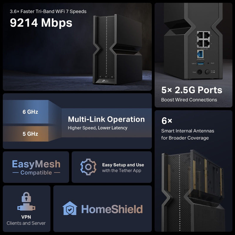 Tp-link Archer Router Wifi7, Hasta 9300mbps, 5 Puertos 2.5g