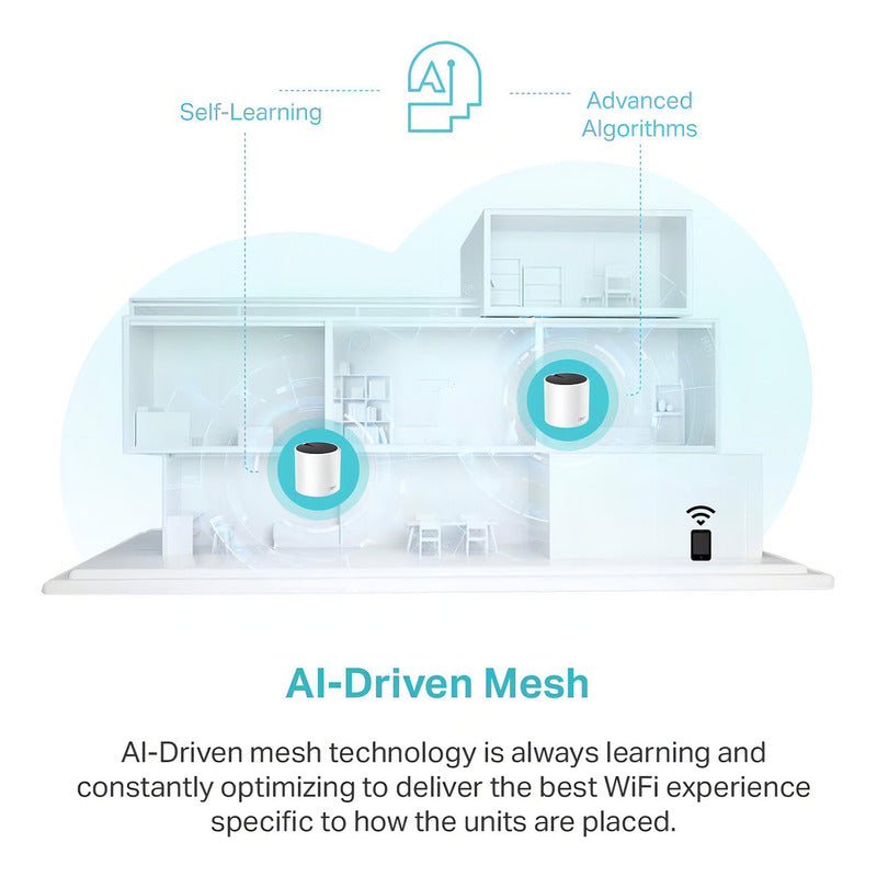 Ax3000 W. H. Mesh Wi-fi 6 Stm Tp-link Deco X55 (3-pack) /vc