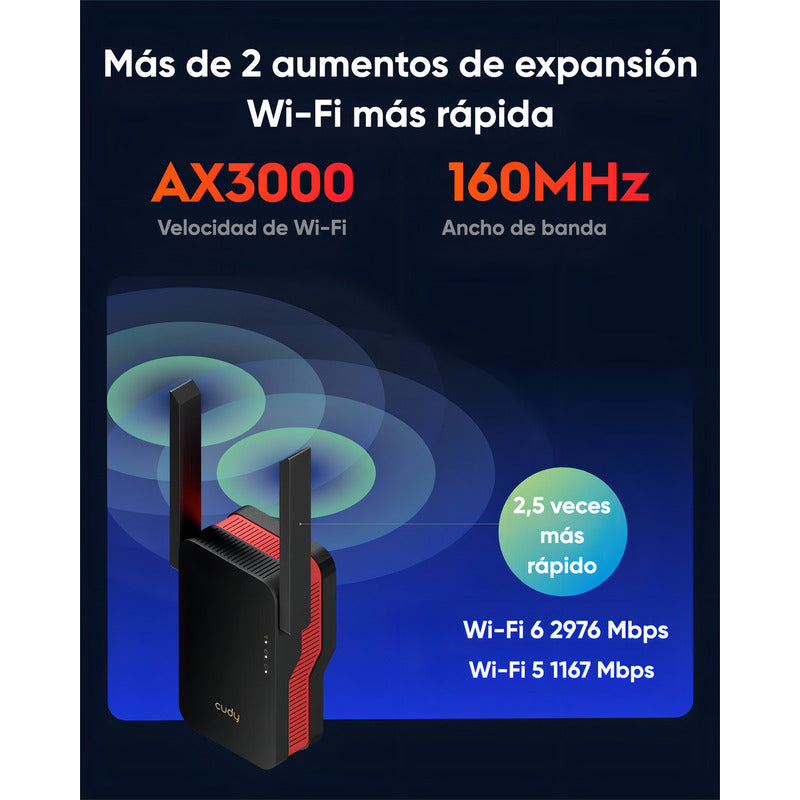 Repetidor Wifi 6 Cudy Ax3000 Doble Banda Gigabit Compatible Con Mesh