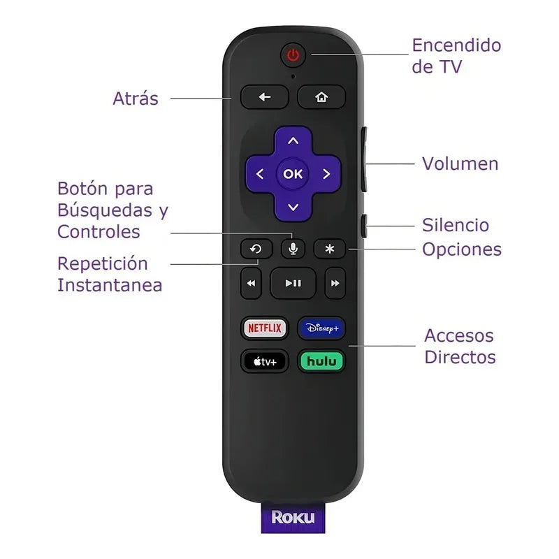 Roku Express 4k+ 3941r Negro De Voz