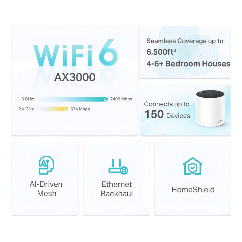 Tp-link Deco X55(3-pack) Sistema Wi-fi 6 Mesh Ax3000