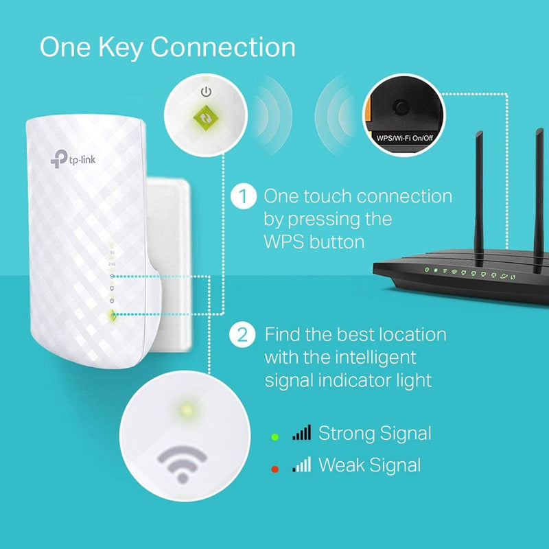 Tp-link Repetidor Extensor De Rango Re220 Ac750 Wi-fi Banda Dual