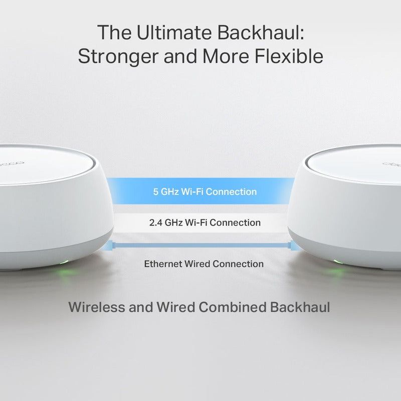 Tp-link Deco Be23 Blanco 3 Pack Router Mesh Wifi 7