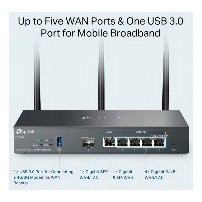 Router Omada Vpn / Sdn Multi-wan Gigabit / 1 Puerto Wan Sfp
