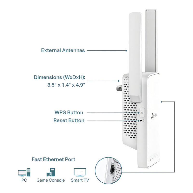 Tp-link Re315 Extensor De Rango Wifi5 Ac1200 Doble Banda Blanco