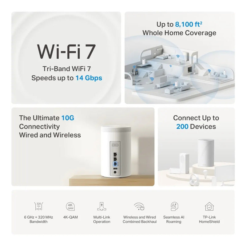Mesh Wi-fi 7 Tri-band Tp-link Deco Be68 Be14000 (3-pack) 10g