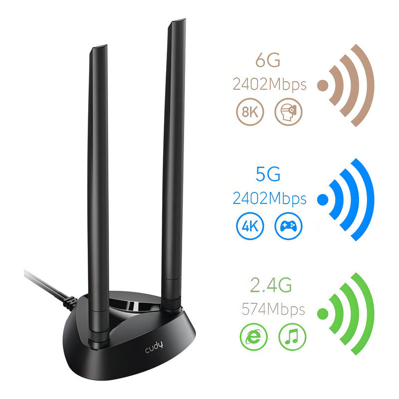 Tarjeta Wifi Cudy We4000 Pci Express Wlan 2402mb/s Antena Externa