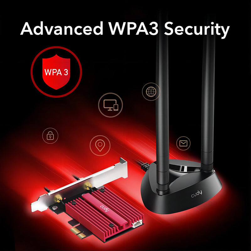 Tarjeta Wifi Cudy We4000 Pci Express Wlan 2402mb/s Antena Externa