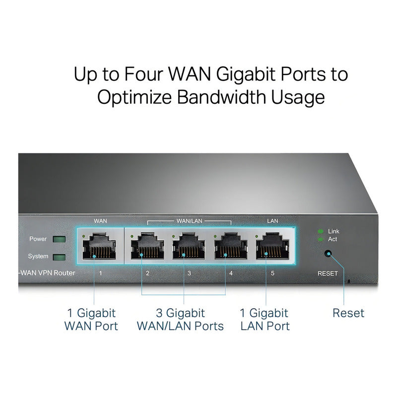 Router Vpn Gigabit Tp-link Omada Er605 Gris