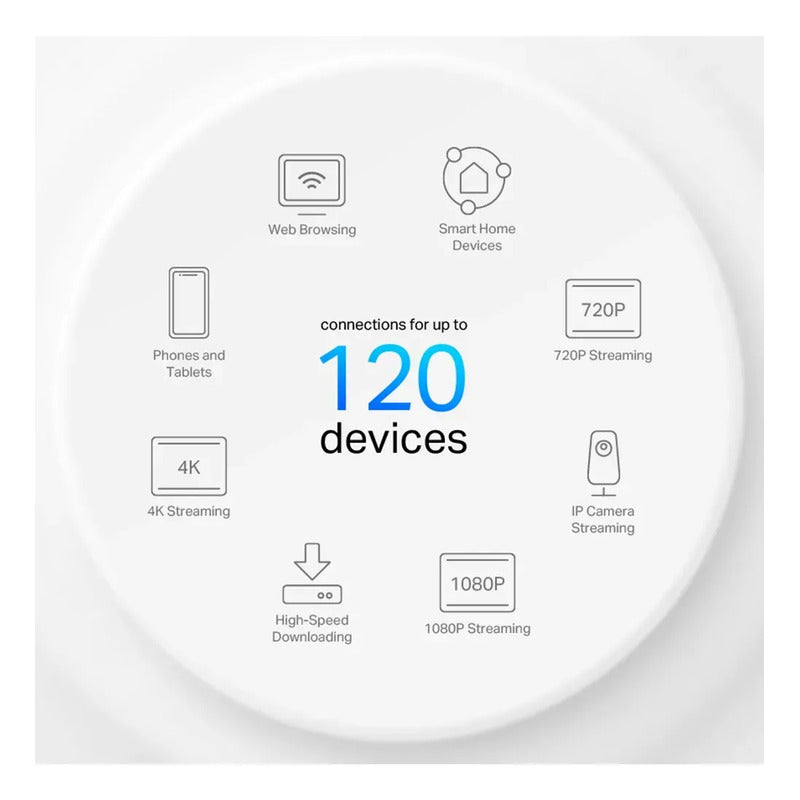 Kit 3 Wi-fi Mesh Tp-link Deco W4500 Ac1200 Cobertura Total