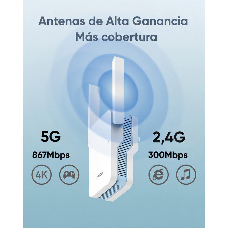 Extensor Wifi Ac1200 Repetidor Wifi Doble Banda 1200mbps Con Puerto Ethernet Mesh Compatible Con Todos Los Routers Cudy Re1200 Cobertura Amplificador Señal Wifi 5
