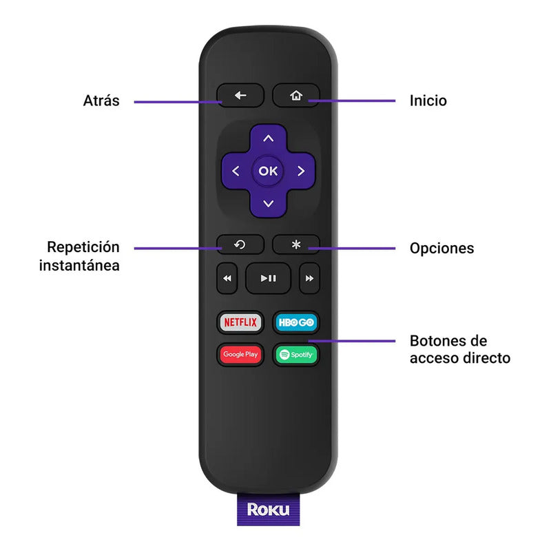 Roku Express 3930 Negro Dispositivo De Streaming Hd Con Cable Hdmi De Alta Velocidad Y Control Remoto Simple Estándar