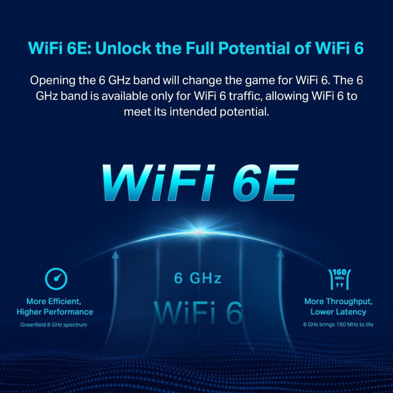 Pack De 3 Sistemas Wi-fi 6e Mesh Axe5400 De Triple Banda Deco Xe75 Tp-link