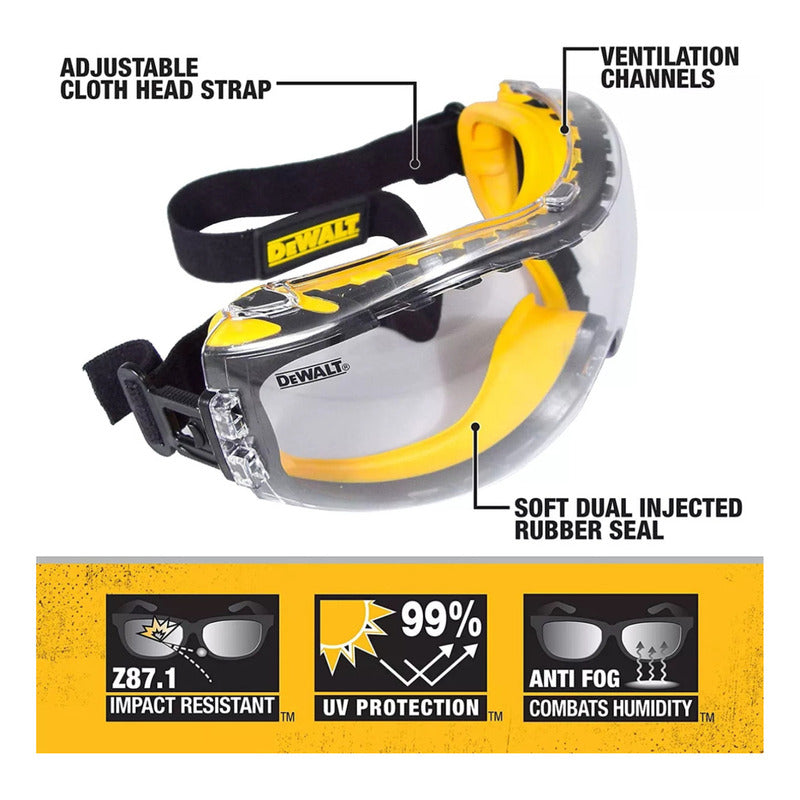 Dewalt Dpg82-11c Concealer Clear Anti-fog Dual Mold Safety G