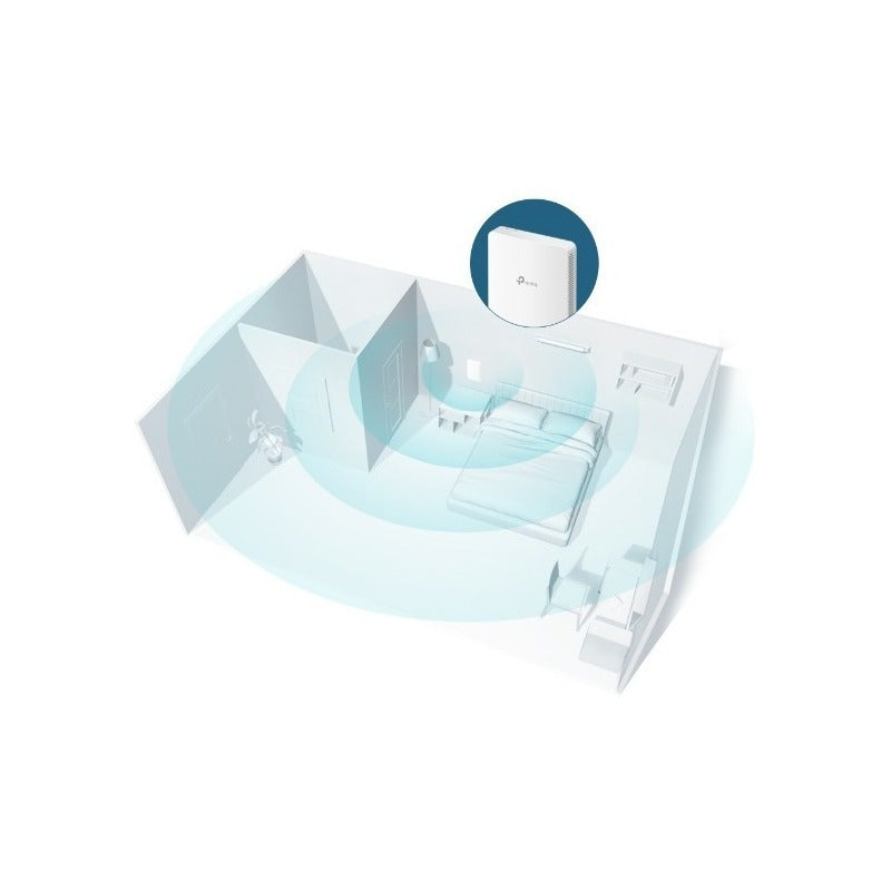 Tp-link Eap235-wall Punto De Acceso De Pared Gigabit Wifi Mu-mimo Omada Ac1200