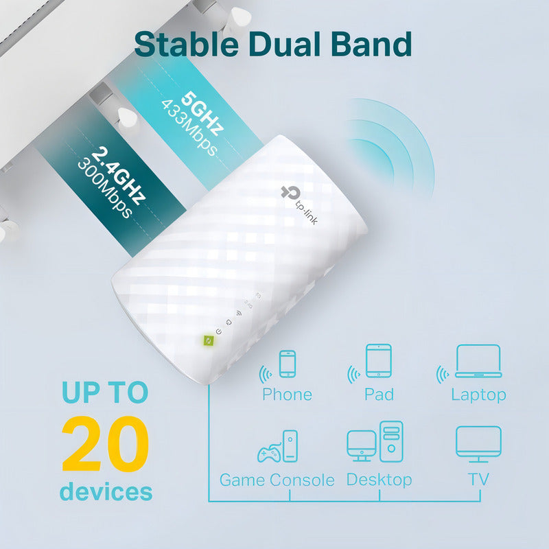 Tp-link Repetidor Extensor De Rango Re220 Ac750 Wi-fi Banda Dual