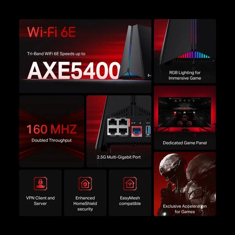 Tp-link Archer Gxe75 Router Inalámbrico Gamer Mesh 2.5gbps